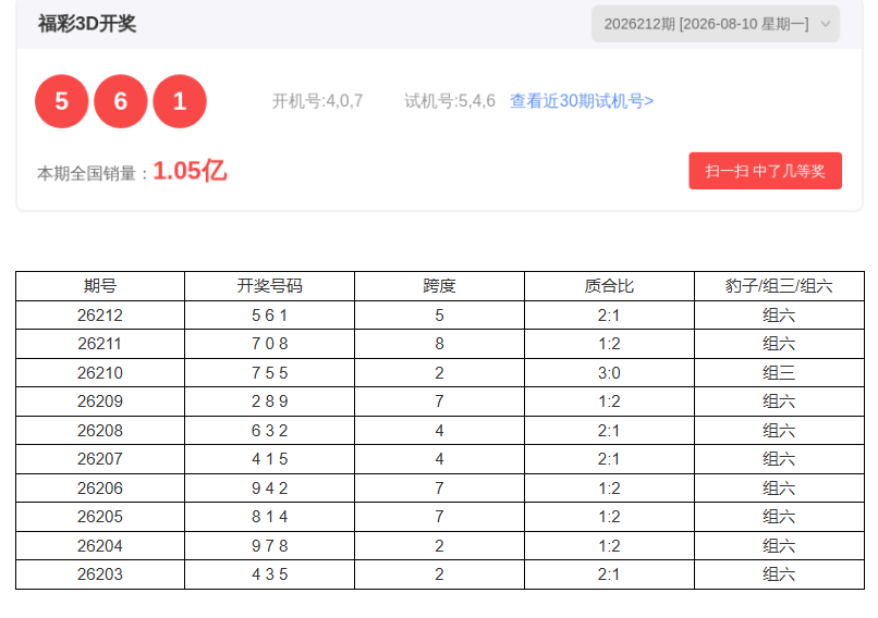 搜狗高速浏览器截图20260811153636.png 搜狗高速浏览器截图20260811153636.png